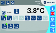 Bildschirm Reinigung